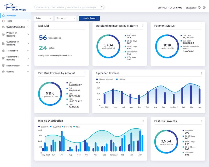 Picture of the FinShare dashboard